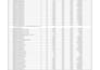 prepare professional construction boq and cost estimation